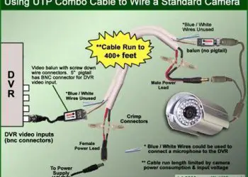 4 Wire Security Camera Wiring Color Code