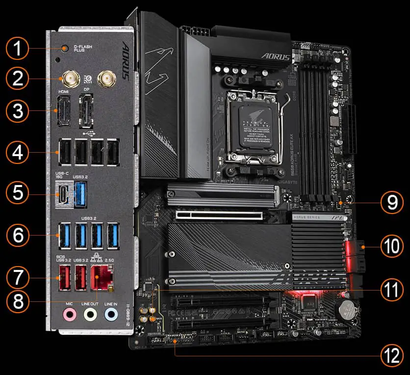 B650 Aorus Elite Ax Bios Update