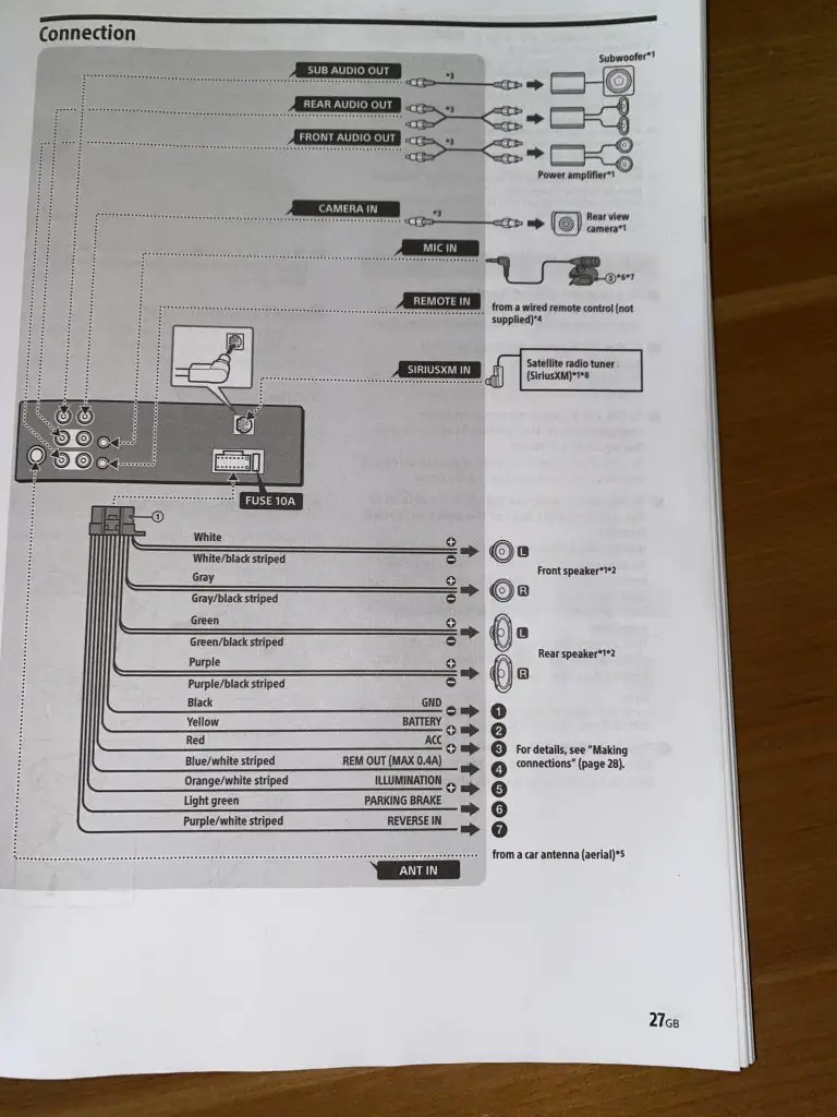 Chrysler 300 Speaker Wire Color Code