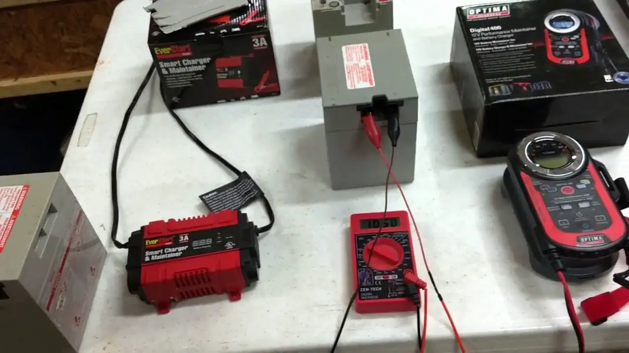 How to Charge a Power Wheels Battery Without the Charger
