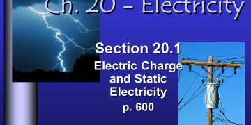 Section 20.1 Electric Charge And Static Electricity