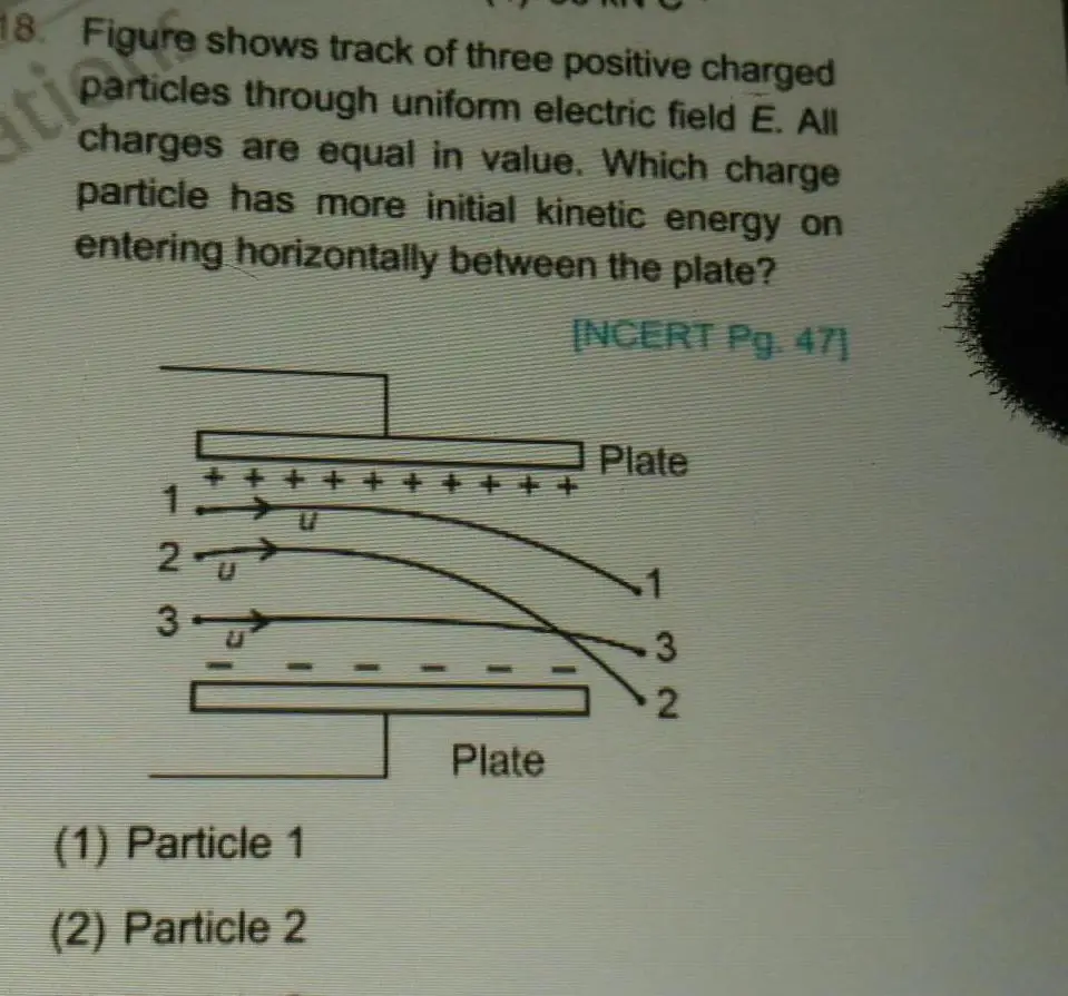 The Figure Shows Crossed Uniform Electric And Magnetic Fields