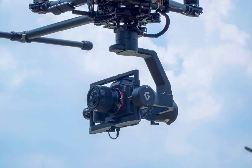 What is Gimbal on a Drone
