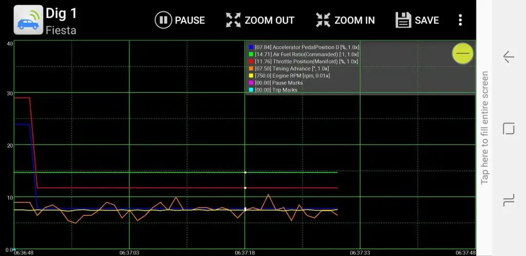 What is Spark Advance on Obd2 Scanner