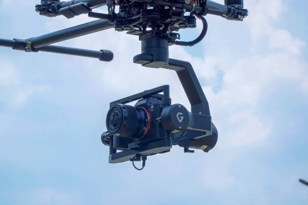 What is the Gimbal on a Drone